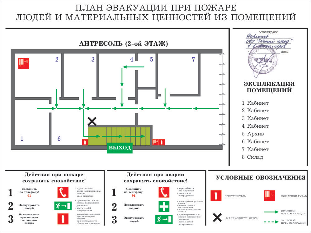 План эвакуации при пожаре