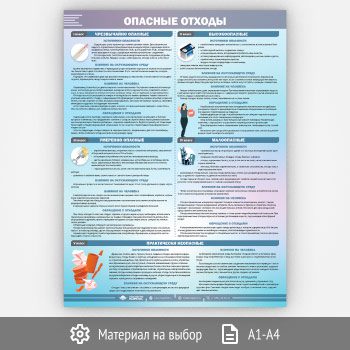 ������ �������� ������� (�-70, 1 ����)